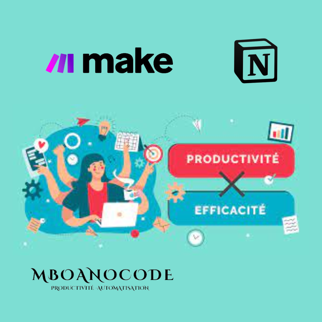 productivité